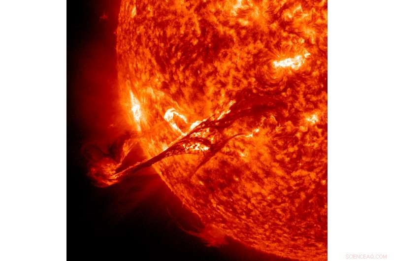Solar Eruptions May Share a Common Trigger, New Study Reveals