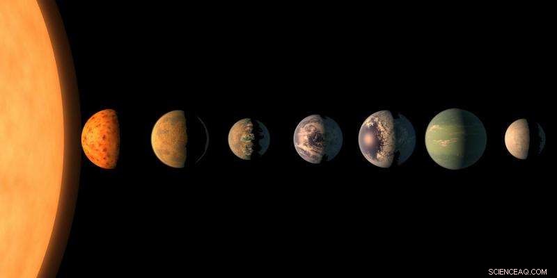 NASA Finds New Seven‑Planet System That Could Spread Life Across Neighboring Exoplanets
