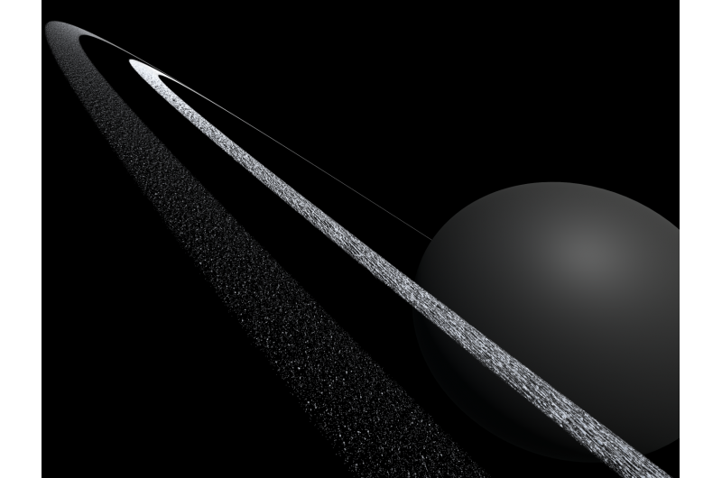 New Global Simulation Reveals Insights into Chariklo’s Ring System