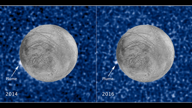 ESA’s JUICE Mission Can Detect Water in Europa’s Plumes
