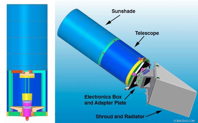 NASA Selects ASU’s ShadowCam for Korean Pathfinder Lunar Orbiter Mission