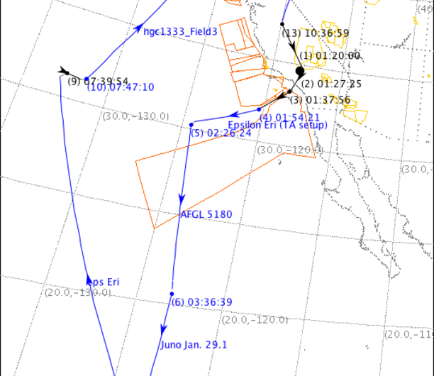 Exploring the Sky: A Journey with NASA’s SOFIA Telescope