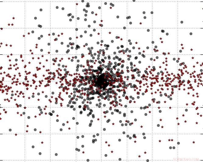 Pulsars Likely Cause of Milky Way’s Gamma‑Ray Excess, Questioning Dark Matter Signal