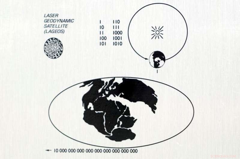 LAGEOS Satellites: Precise Earth Measurement from Jewel‑Coated Orbits