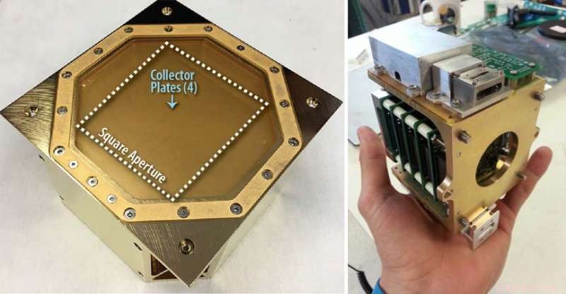 NASA s Goddard-Powered PetitSat Mission Seeks to Unveil Interstellar Blobs and Bubbles