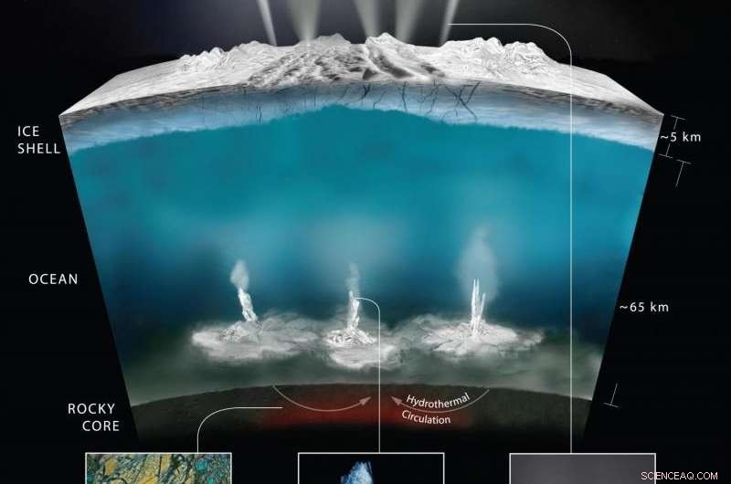 Cassini s 13-Year Journey at Saturn Concludes: A Milestone Mission Ends