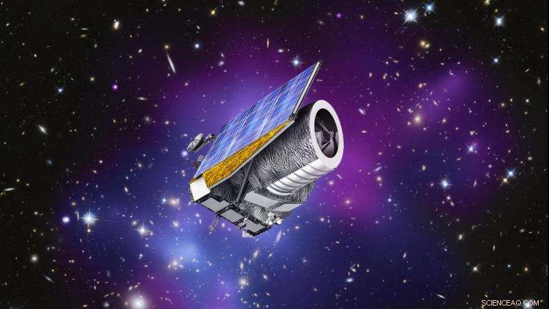 NASA Supplies Advanced Detectors to ESA s Euclid Space Telescope