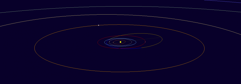 House-Sized Asteroid 2017 HX4 Passes Earth Safely, Demonstrating Enhanced Detection