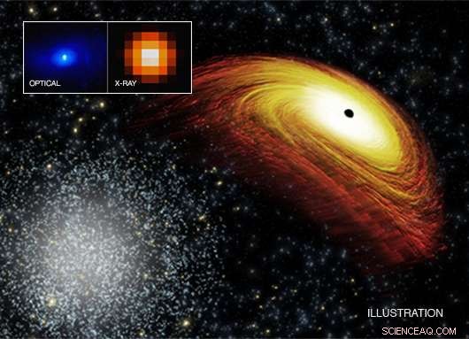 Astronomers Track Mysterious Migrating Supermassive Black Hole