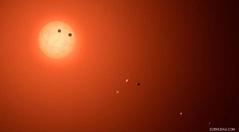 Astrophysicists Reveal How TRAPPIST-1’s Planetary Resonances Protect the System from Collapse