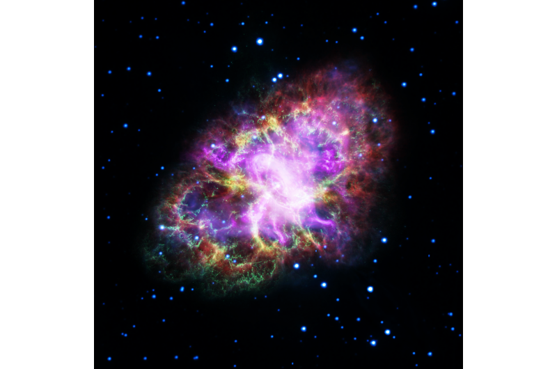 Five Telescopes Unveil New Secrets of the Crab Nebula
