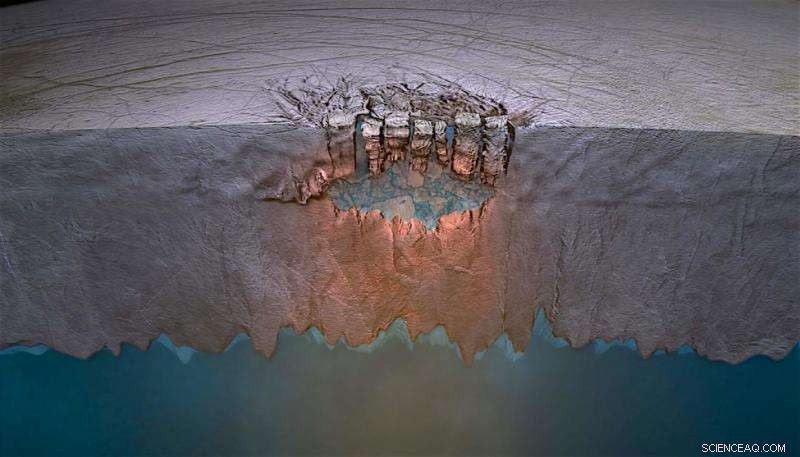 New Planetary Stethoscope May Reveal Secrets of Europa s Global Ocean