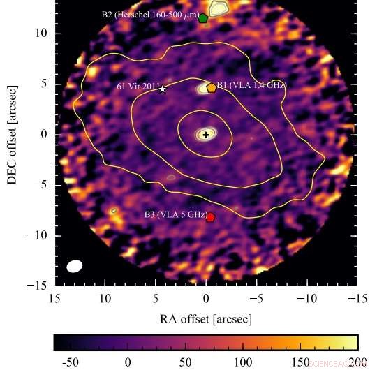 New Study Uncovers Debris Disk Around Nearby Planetary System