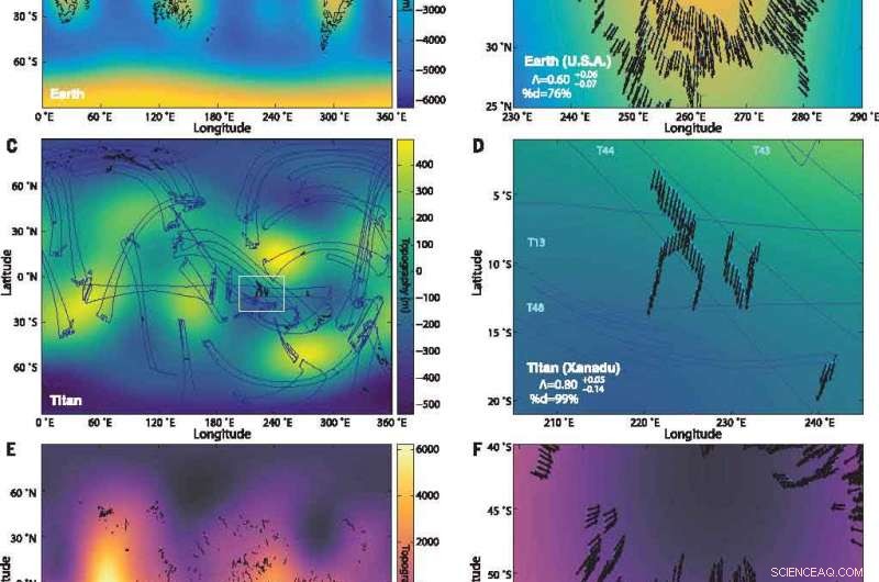 New Study Reveals Titan’s Landscape Mirrors Mars, Not Earth