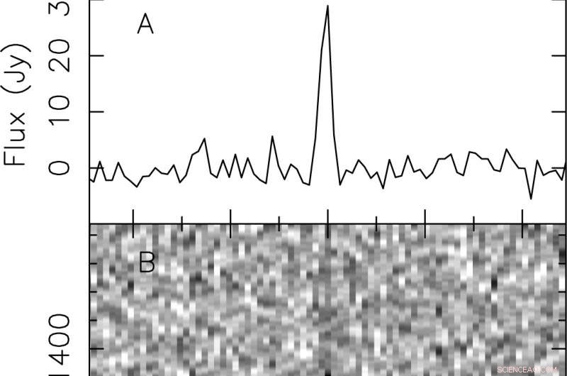 ASKAP Telescope Discovers First Fast Radio Burst in 4 Days