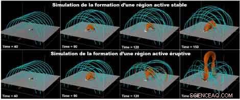 Revolutionary Technique Boosts Solar Flare Forecasting Accuracy