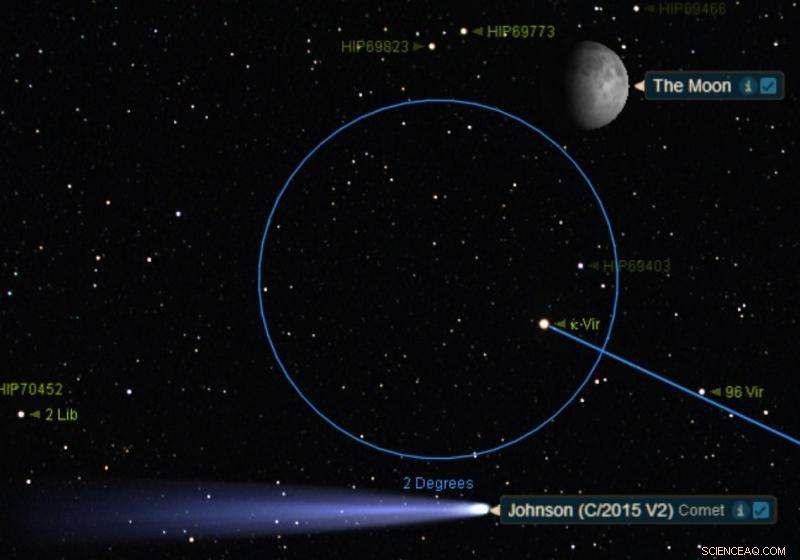 Comet V2 Johnson Captivates Astronomers with Stunning Appearance