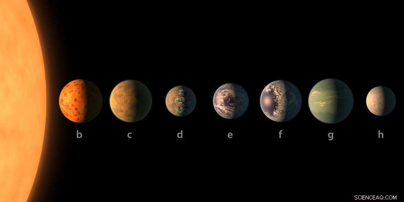 Kepler Telescope Reveals New Insights Into TRAPPIST-1h, the System s Outermost Planet