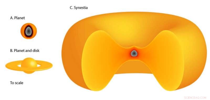 Scientists Unveil  Synestia : A Novel Planetary Body