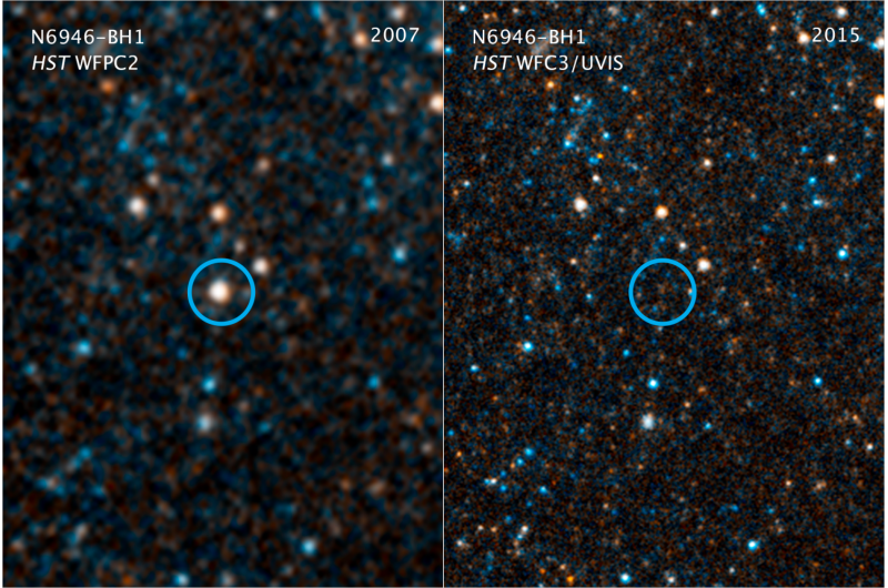 A Massive Star’s Collapse Creates a Black Hole: Confirmed by Hubble Observations