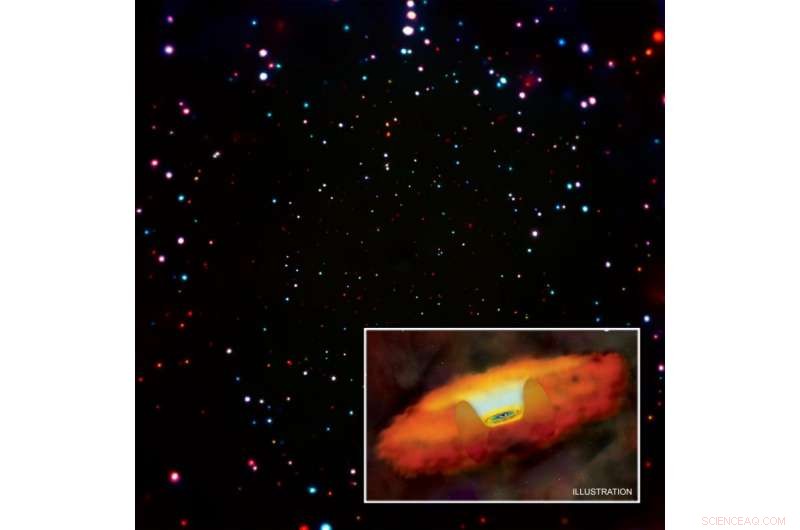 Early Black Holes Grew in Sporadic Outbursts: NASA Chandra Uncovers the Process