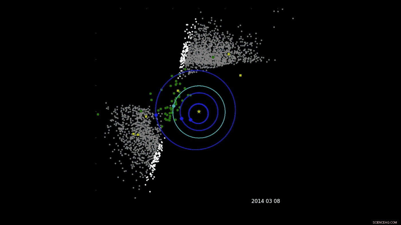 NASA s NEOWISE: A Cutting-Edge Asteroid‑Hunting Discovery Machine
