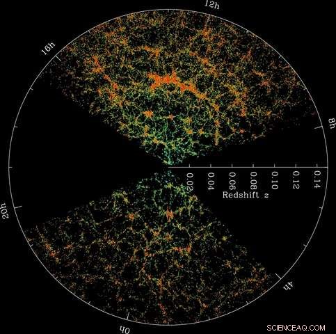 New Study Confirms Earth Resides in Cosmic Void, Shaping Universe s Structure