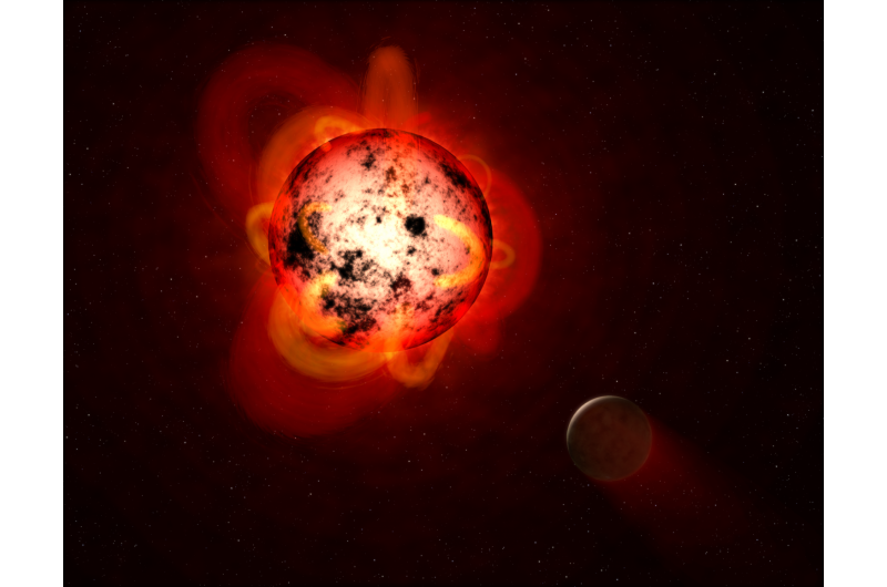 Mini Flares Threaten Habitability of Planets Orbiting Red Dwarf Stars
