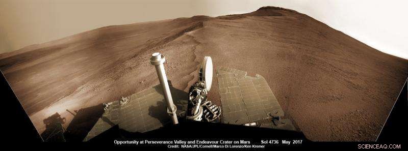 Opportunity Rover Reaches the Rim of Perseverance Valley