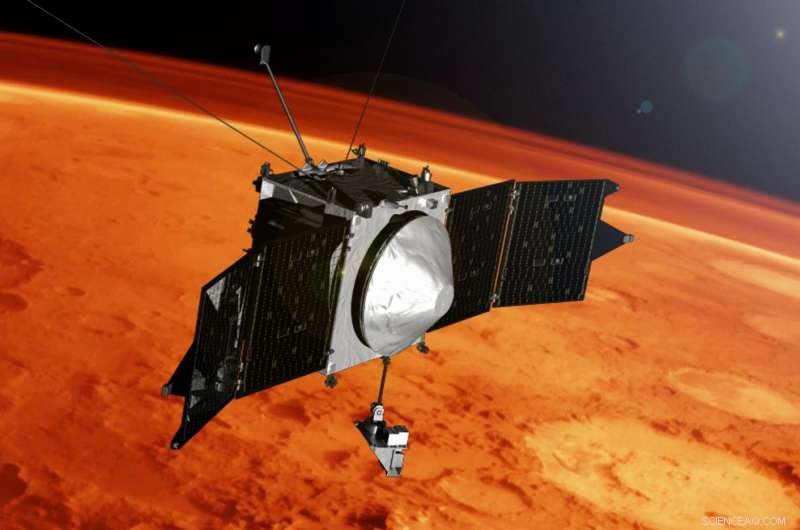 MAVEN Mission: 10 Breakthrough Discoveries About Mars