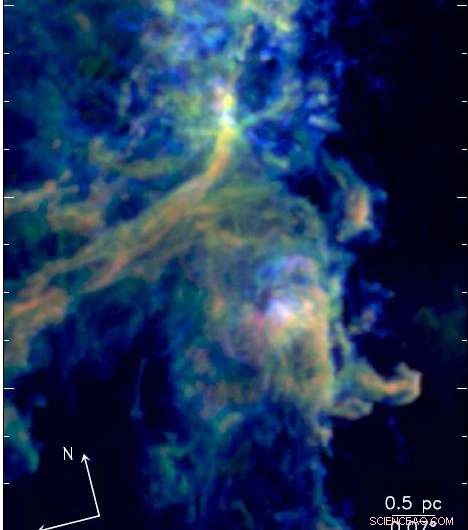 Unveiling Orion: Detailed Analysis of the Star-Forming Region