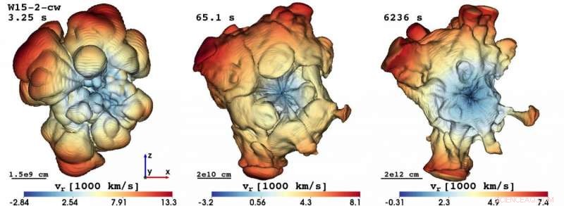 Cassiopeia A s Radioactive Signatures Point to a Neutrino-Driven Supernova Explosion