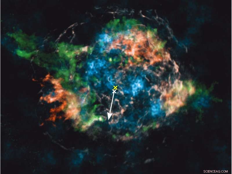 Cassiopeia A s Radioactive Signatures Point to a Neutrino-Driven Supernova Explosion