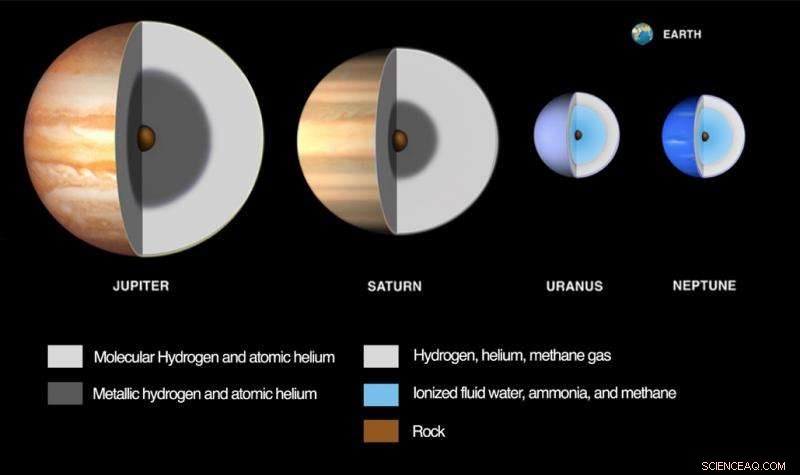 NASA Finalizes Assessment of Next‑Gen Ice Giant Missions