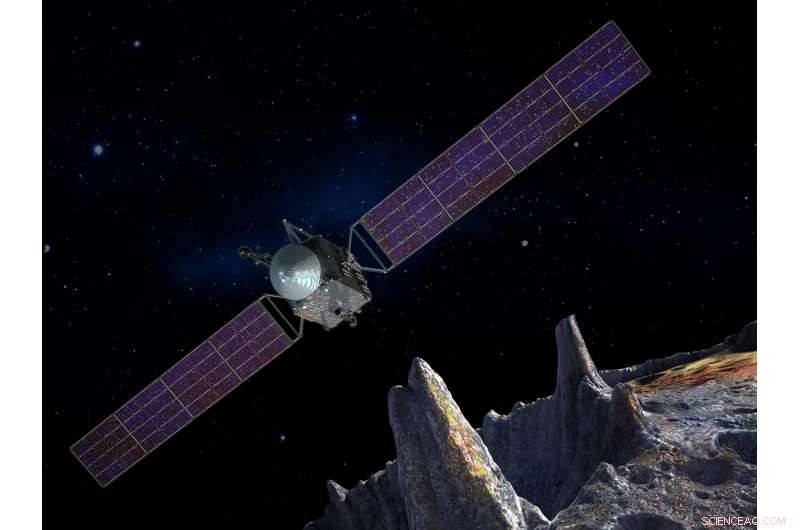 Psyche Mission: Unveiling Magnetic Secrets of a Stripped Planetary Core