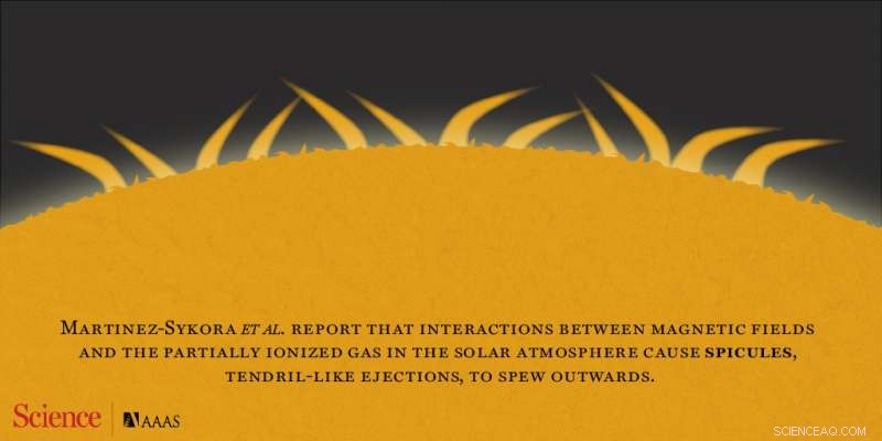 New Study Reveals Origins of the Sun s Rapid Spicules