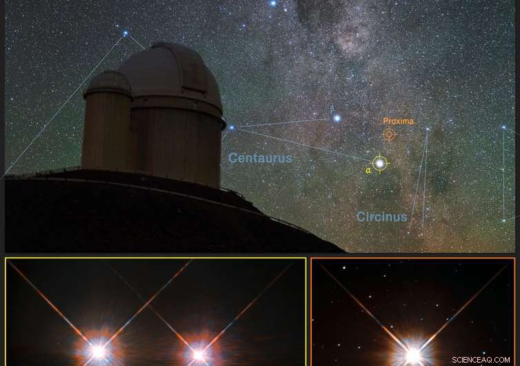Discovering Proxima Centauri b: What We Know About Our Neighbor’s Potentially Habitable Exoplanet
