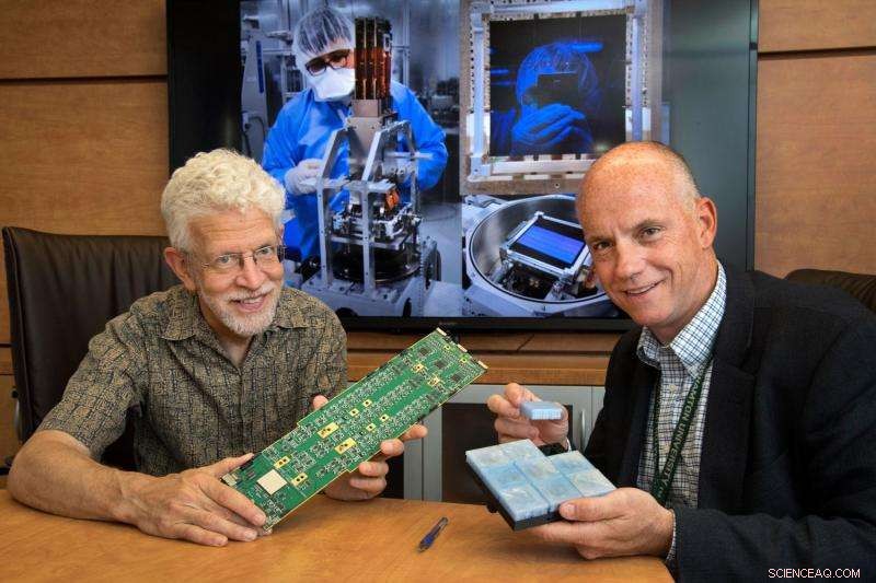 Large Synoptic Survey Telescope: Key Milestone Achieved