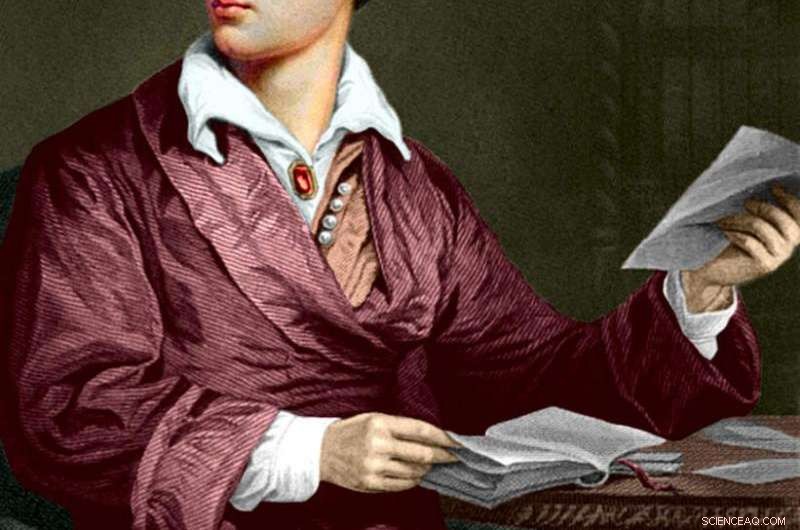 Celestial Events Sparked Lord Byron’s Inspiration for  Childe Harold 