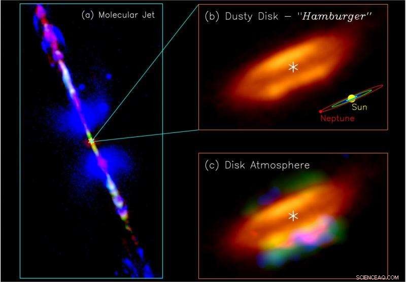 Scientists Discover Prebiotic Atmosphere on Accretion Disk of a Young Protostar