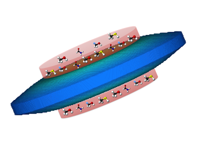 Scientists Discover Prebiotic Atmosphere on Accretion Disk of a Young Protostar