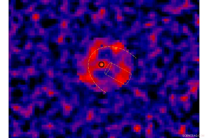 Reforming Planets After Stellar Death: New Frontiers in Exoplanet Research