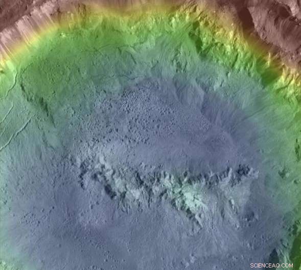 Pitted Crater Materials Suggest Buried Ice on Asteroids