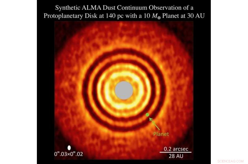 Astronomers Observe the Formation of a New Super-Earth
