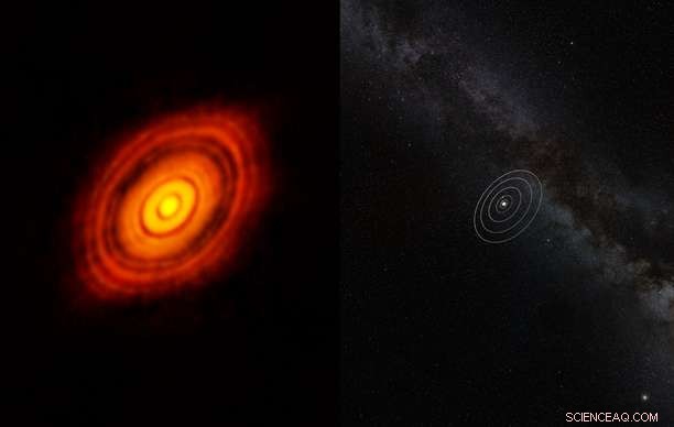 Astronomers Observe the Formation of a New Super-Earth