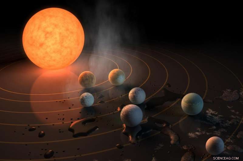 Life Beyond the Habitable Zone: TRAPPIST-1 Faces Major Challenges