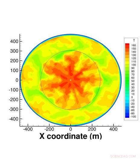 Earth‑like Planets Might Have Formed from Muddy Origins