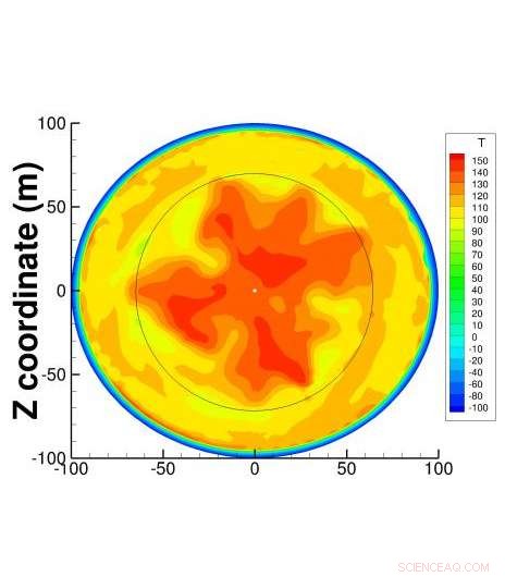 Earth‑like Planets Might Have Formed from Muddy Origins