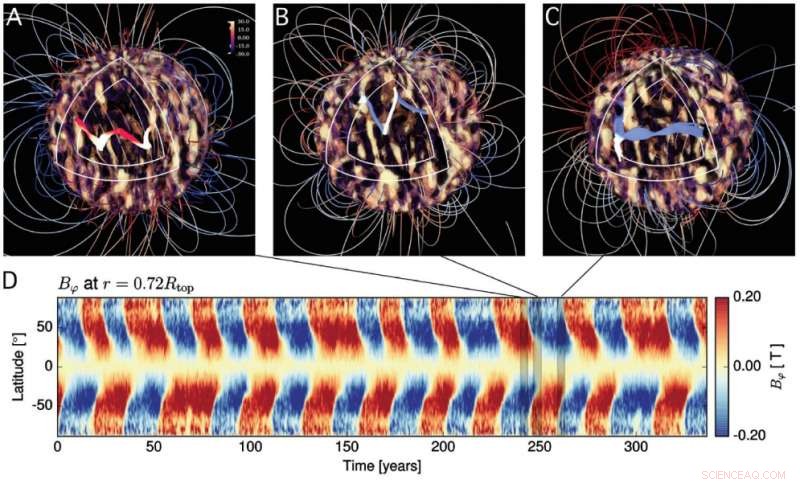 New Study Confirms Sun Behaves Like Typical Stars, Clarifying Long‑Standing Mystery