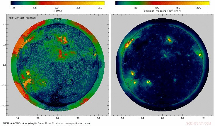 NASA s Solar Dynamics Observatory Data Reveal Key Insights into Solar Coronal Irradiance